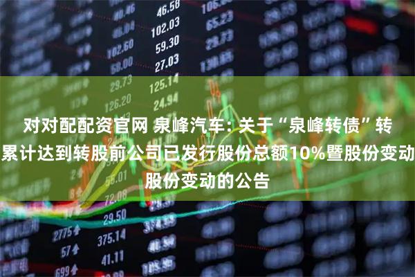 对对配配资官网 泉峰汽车: 关于“泉峰转债”转股数量累计达到转股前公司已发行股份总额10%暨股份变动的公告
