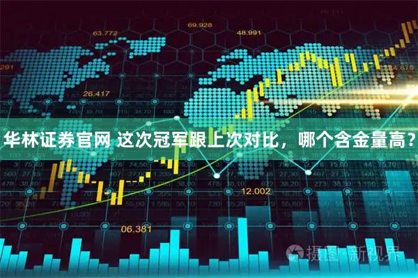 华林证券官网 这次冠军跟上次对比，哪个含金量高？